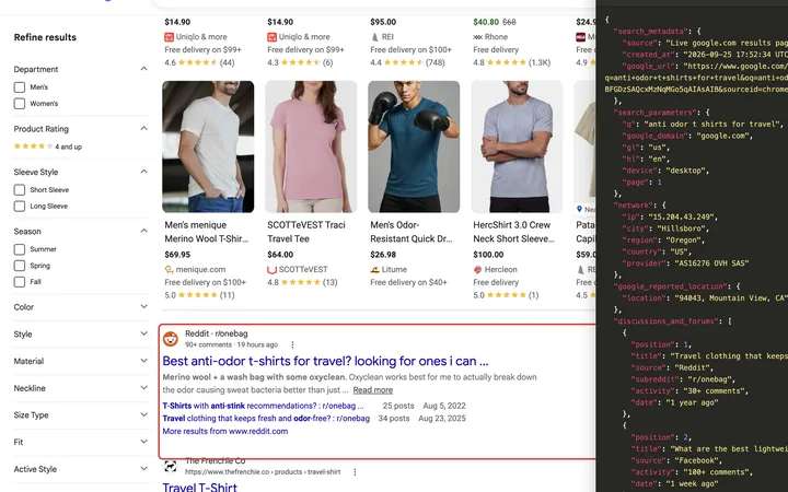 Google results for anti odor t shirts for travel
